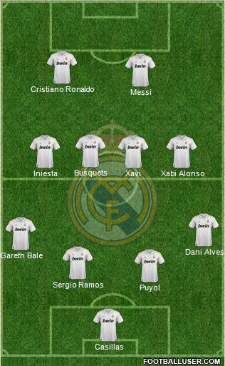 Real Madrid C.F. Formation 2012