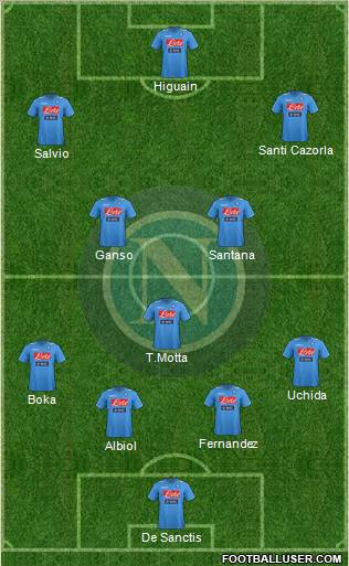 Napoli Formation 2012