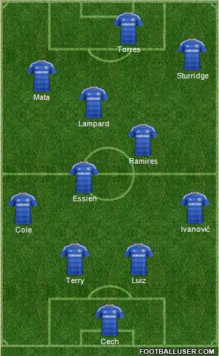 Chelsea Formation 2012