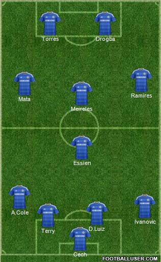 Chelsea Formation 2012