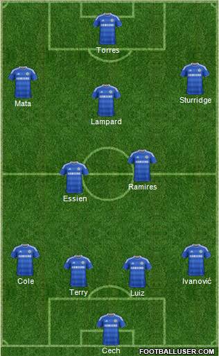 Chelsea Formation 2012