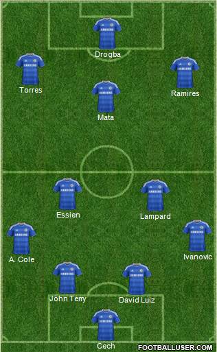 Chelsea Formation 2012