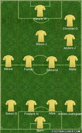 Champions League Team Formation 2012