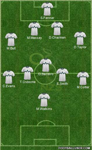 Slovenia Formation 2012
