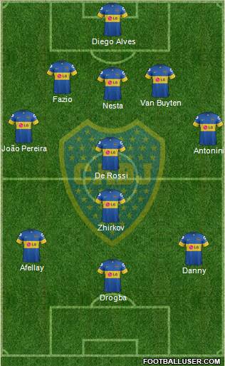 Boca Juniors Formation 2012