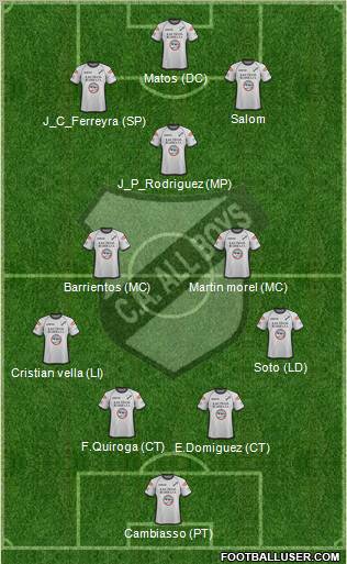 All Boys Formation 2012