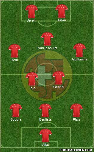 Switzerland Formation 2012