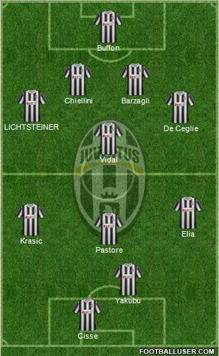 Juventus Formation 2012