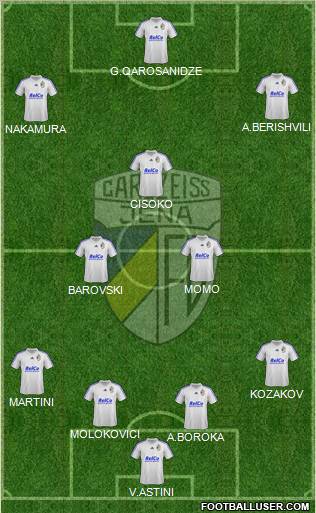 FC Carl Zeiss Jena Formation 2012