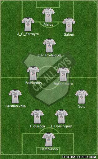 All Boys Formation 2012