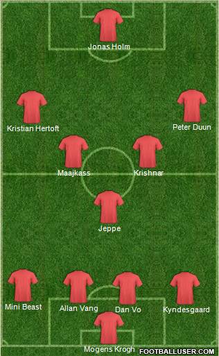 Fifa Team Formation 2012