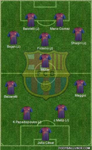 F.C. Barcelona Formation 2012