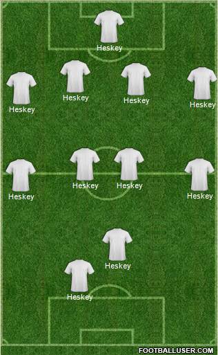 Champions League Team Formation 2012