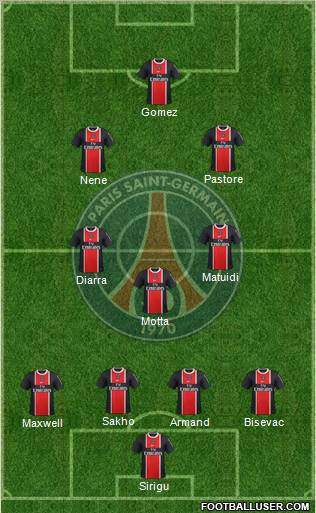 Paris Saint-Germain Formation 2012