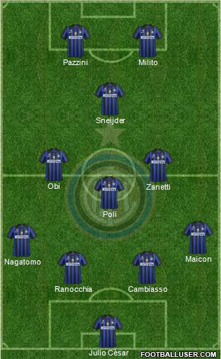 F.C. Internazionale Formation 2012