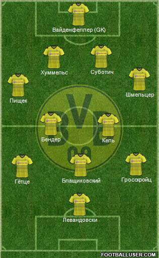Borussia Dortmund Formation 2012