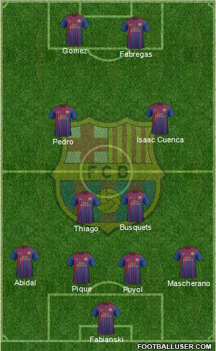F.C. Barcelona Formation 2012