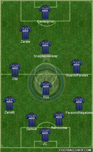 F.C. Internazionale Formation 2012