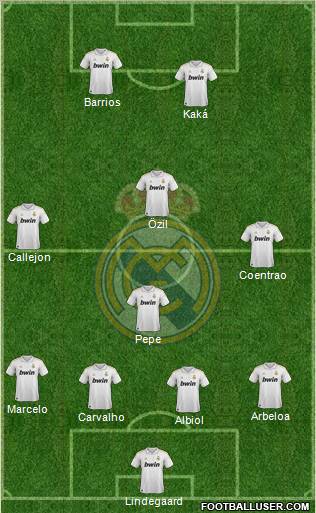 Real Madrid C.F. Formation 2012