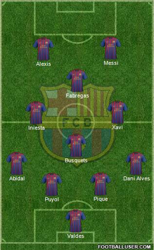 F.C. Barcelona Formation 2012