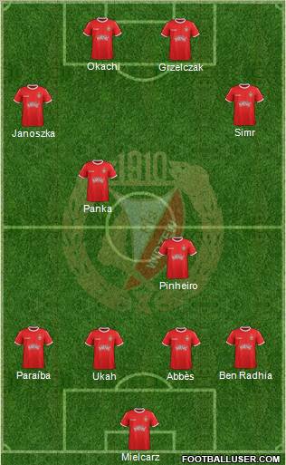 Widzew Lodz Formation 2012