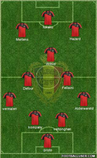 Belgium Formation 2012