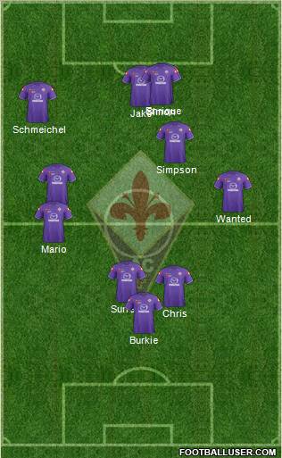 Fiorentina Formation 2012