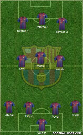 F.C. Barcelona Formation 2012