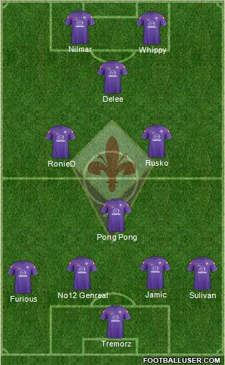 Fiorentina Formation 2012