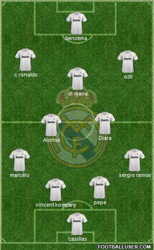 Real Madrid C.F. Formation 2012