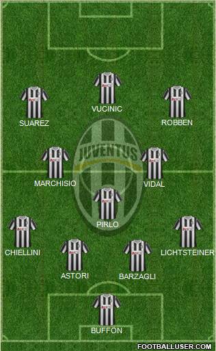 Juventus Formation 2012