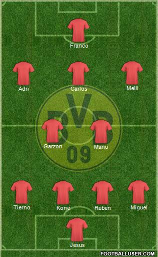 Borussia Dortmund Formation 2012