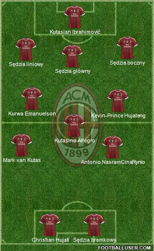A.C. Milan Formation 2012