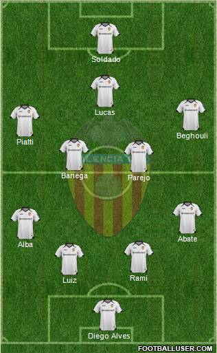 Valencia C.F., S.A.D. Formation 2012