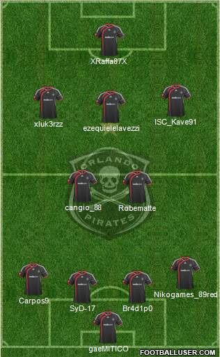 Orlando Pirates Formation 2012