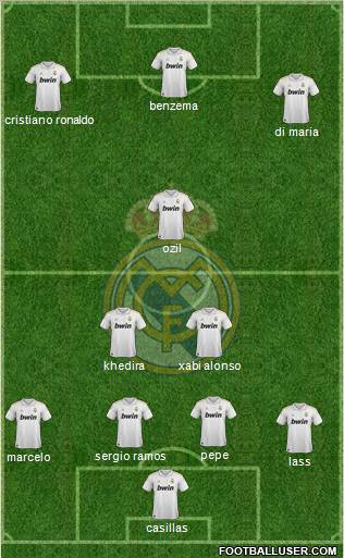 Real Madrid C.F. Formation 2012