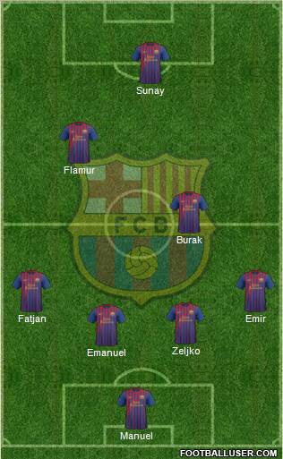 F.C. Barcelona Formation 2012