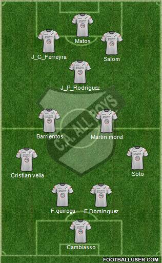 All Boys Formation 2012