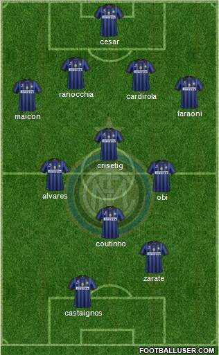 F.C. Internazionale Formation 2012