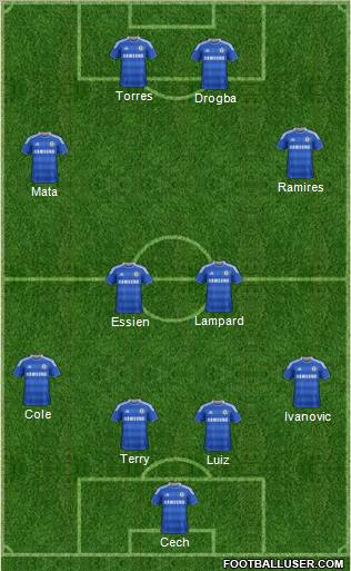 Chelsea Formation 2012