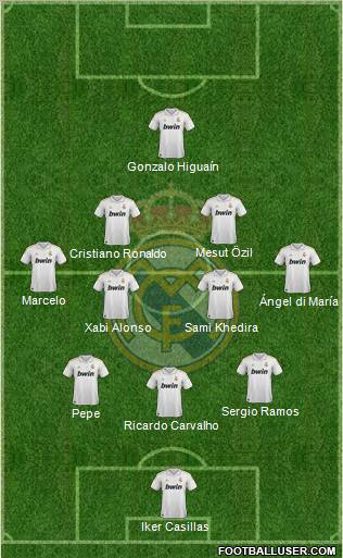 Real Madrid C.F. Formation 2012