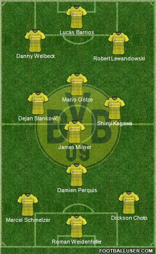 Borussia Dortmund Formation 2012