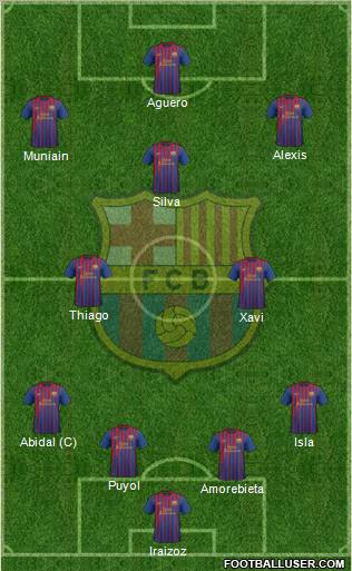 F.C. Barcelona Formation 2012
