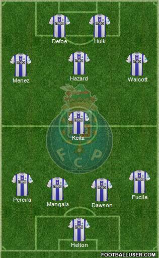 Futebol Clube do Porto - SAD Formation 2012