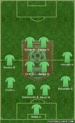 FC Dabas Formation 2012