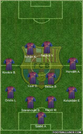F.C. Barcelona Formation 2012
