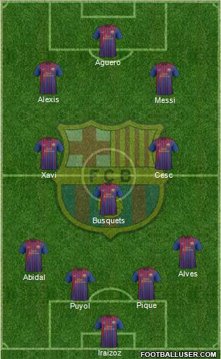 F.C. Barcelona Formation 2012
