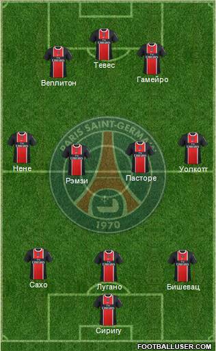 Paris Saint-Germain Formation 2012