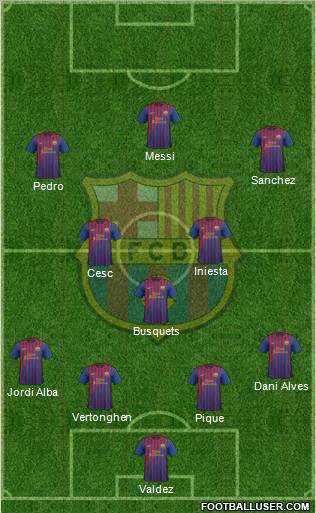 F.C. Barcelona Formation 2012