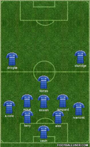 Chelsea Formation 2012